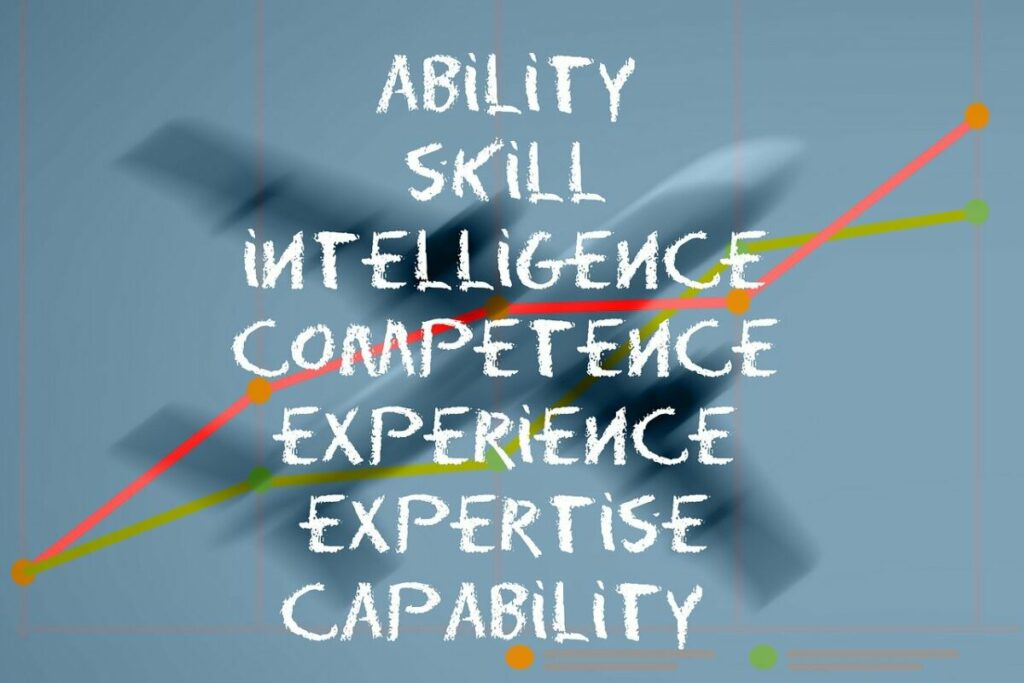 success, steep, above, plane, curve, success curve, graphic, skill, intelligence, competence, experience, knowledge, can, skills, skill, competence, experience, experience, experience, skills, skills, skills, skills, skills